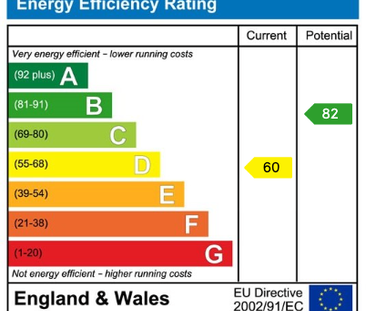 3 bedroom end of terrace house to rent - Photo 1