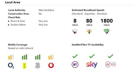 Tay Road, Tilehurst, Reading, Berkshire, RG30 - Photo 2