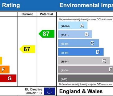 2 bedroom terraced house to rent - Photo 1