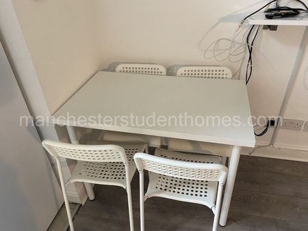 Parsonage Road, Manchester, M20 4WR - Photo 3