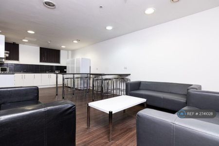 Studio to rent - Photo 2