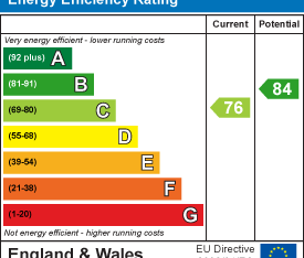 House share to rent - Photo 4