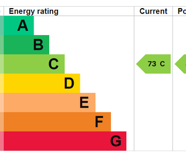2 bedroom house to rent - Photo 3
