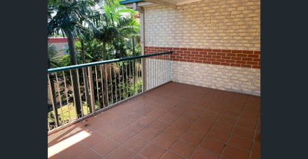 SECURE TOP FLOOR UNIT - WATER INCLUDED - Photo 3