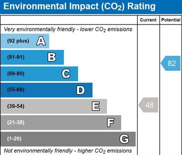 1 bedroom house of multiple occupation to rent - Photo 1