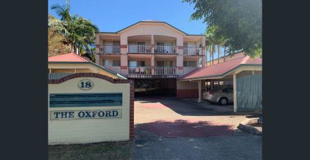 SECURE TOP FLOOR UNIT - WATER INCLUDED - Photo 2
