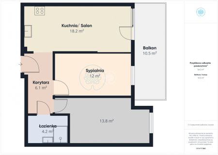 Nowoczesne mieszkanie, zupełnie nowe - Фото 3