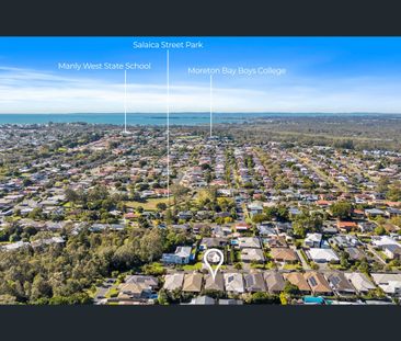 35 Schooner Circuit, Manly West, Qld 4179 - Photo 4