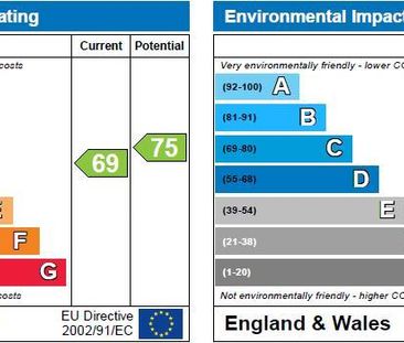 Delaporte Close, Epsom, Surrey, KT17 4AU - Photo 5