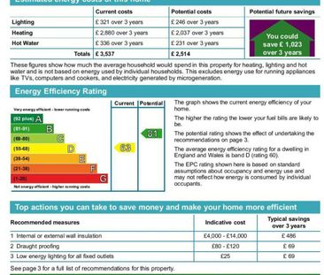 5 Bed Student Accommodation - Photo 4