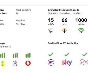 3 bedroom detached house to rent - Photo 5