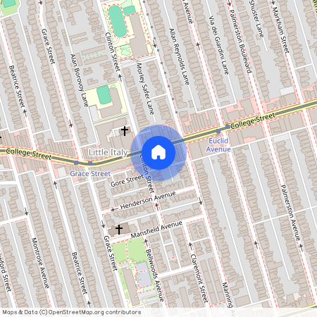 587 College Street Unit# A, Toronto