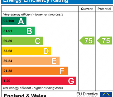 1 bedroom terraced house to rent - Photo 3