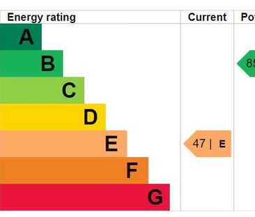 1 bedroom end of terrace house to rent - Photo 4
