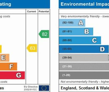 3 bedroom semi-detached bungalow to rent - Photo 3