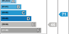 1 bedroom apartment to rent - Photo 3