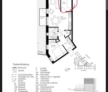 Kvarngatan, Sundbyberg - Photo 2