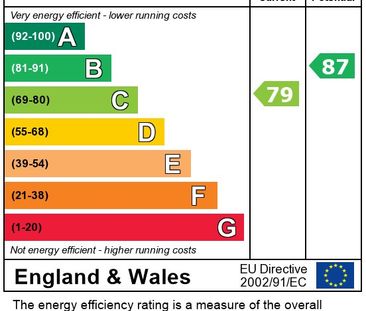 Goodmayes House, IG3, London - Photo 1