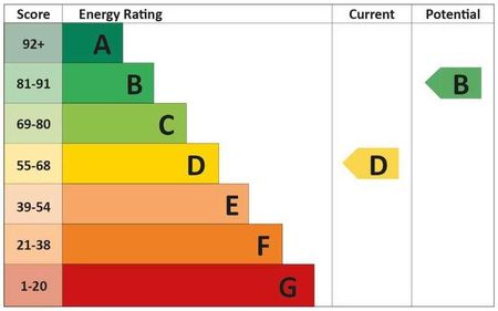 Chadlington, West Oxfordshire, OX7 - Photo 4