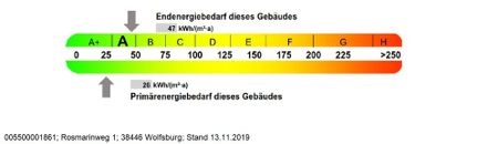 Exklusiv wohnen im Grünen – stilvolle 4‑Zimmer‑Wohnung nahe der Innenstadt - Photo 2