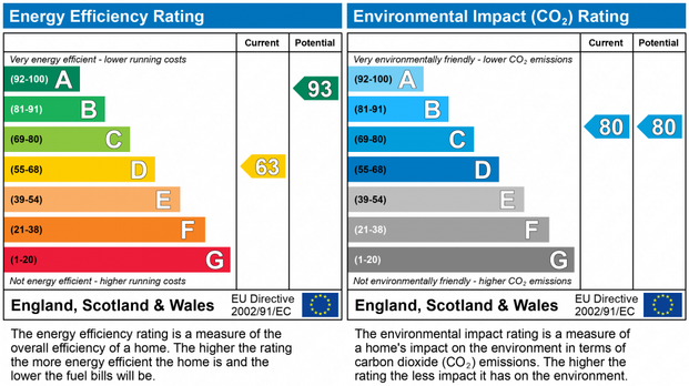 1 bedroom terraced house to rent - Photo 1
