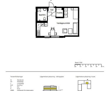 Betonggatan 8, Limhamns Hamnområde - Photo 6