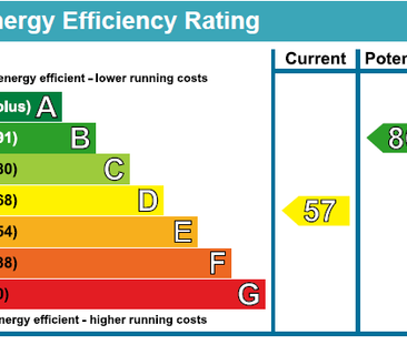 2 bedroom house to rent - Photo 4
