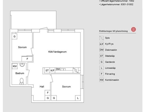 Hörntorpsvägen 3 C - Foto 1