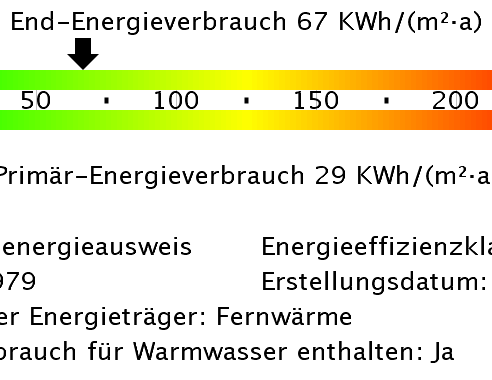 renovierte 1-Raumwohnung in Evershagen! - Photo 1