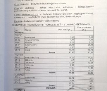 Szeregowce z widokiem na panoramę - Фото 6