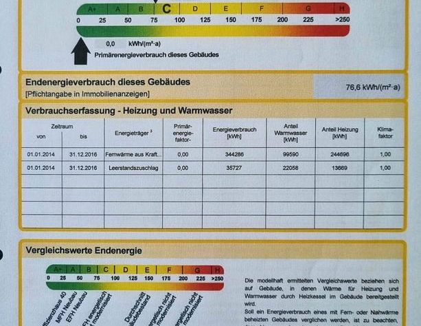 Moderne, zentrumsnahe möblierte 2,5-Raum-Wohnung – 58 m² - Photo 1