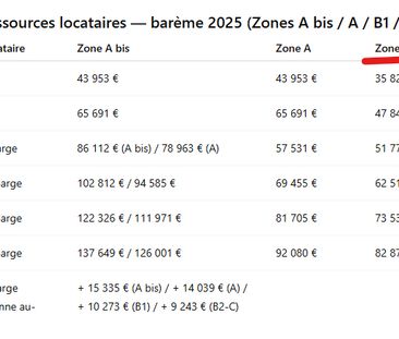 Location Appartement 2 pièces 48m² - Photo 6