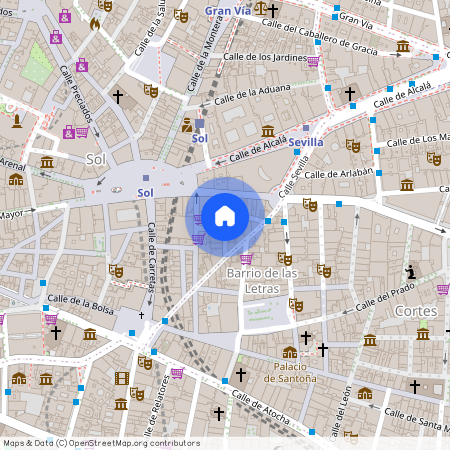Madrid Capital