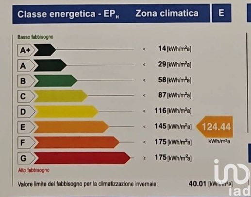 Via Broletto, 39, Milano, Lombardy 20122 - Photo 1