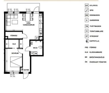 Mejerivägen 18E - Photo 4