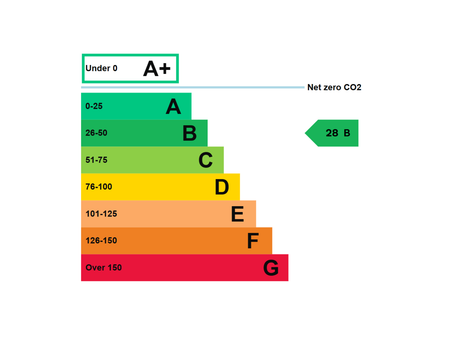 Apt 1210, Live Oasis St Albans Place - Photo 4
