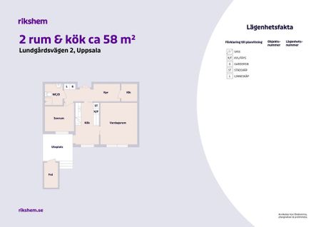 Lundgårdsvägen 2, 74381, Bälinge - Foto 5