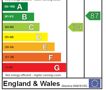 2 bedroom terraced house to rent - Photo 1