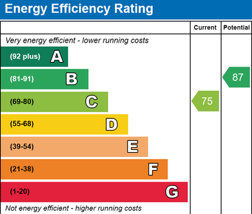 3 bedroom detached house to rent - Photo 3