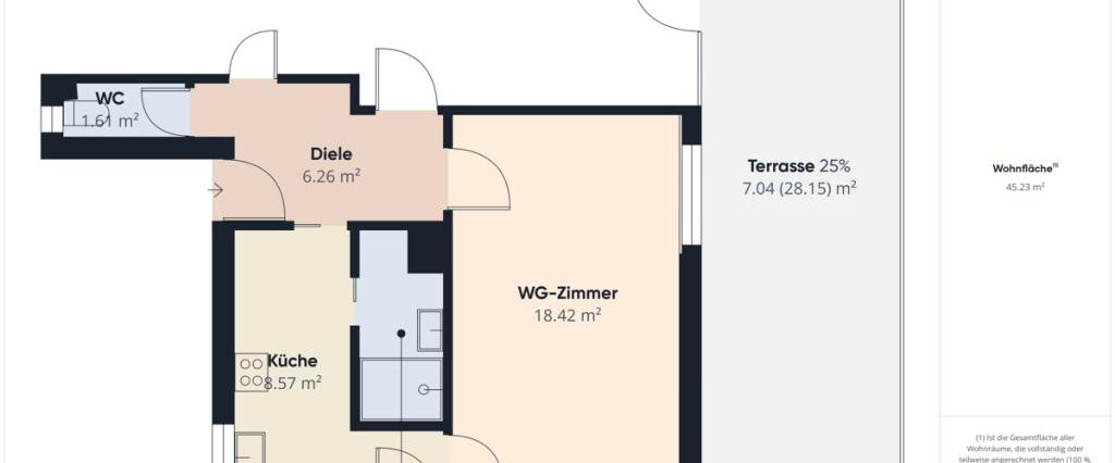 1 x WG-Zimmer in S-Untertürkheim (sofort frei!), schöne Terrasse, Gartenanteil, EBK, gute Lage. - Foto 1