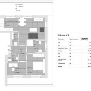 Neubau: Penthouse mit großer Dachterrasse - Photo 2