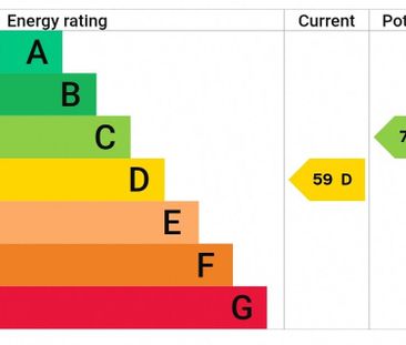 57 Hewson Road, Lincoln, Lincolnshire, LN1 1RZ, United Kingdom - Photo 5