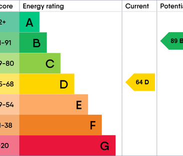 3 bedroom terraced house to rent - Photo 1