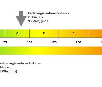 Moderne und gemütliche Wohnung mit Balkon - Photo 2