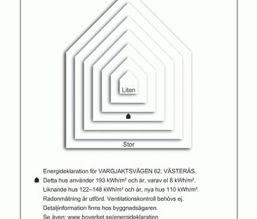 Vargjaktsvägen 62 - Foto 4