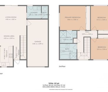 Townhouse 3 bed, Rent $585/w - Photo 6