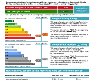 2 bedroom flat to rent - Photo 3