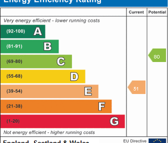 3 bedroom detached house to rent - Photo 1