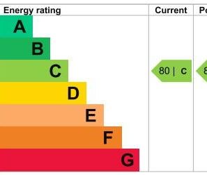 Studio to rent - Photo 6