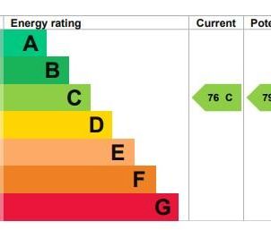 Studio to rent - Photo 6